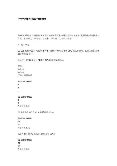 S7-200系列PLC的基本硬件组成