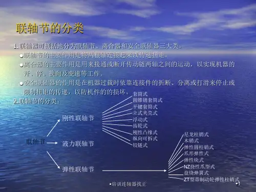 培训连轴器找正课件