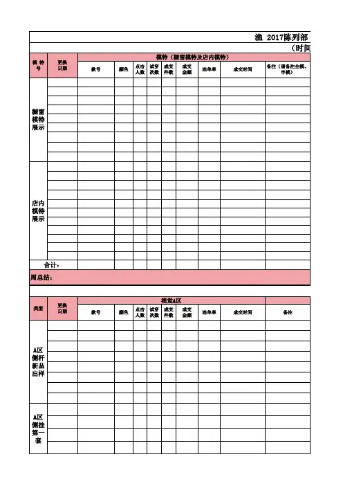 陈列数据统计表