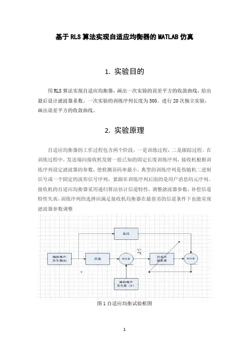 RLS算法实现自适应均衡器的Matlab仿真