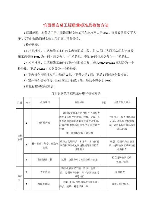 饰面板安装工程质量标准及检验方法