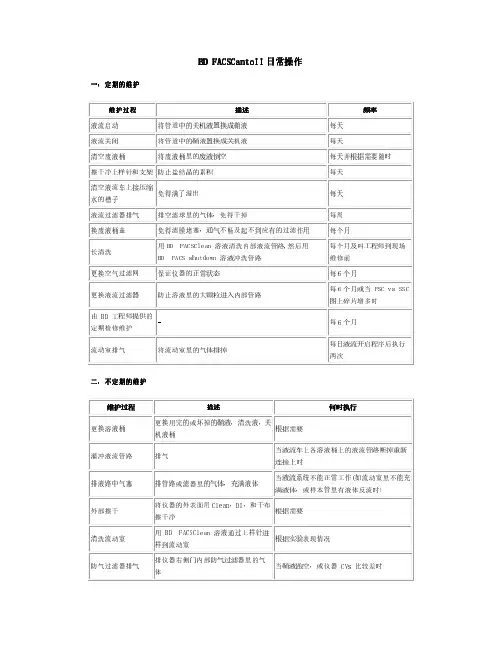 FACSCantoII 日常维护