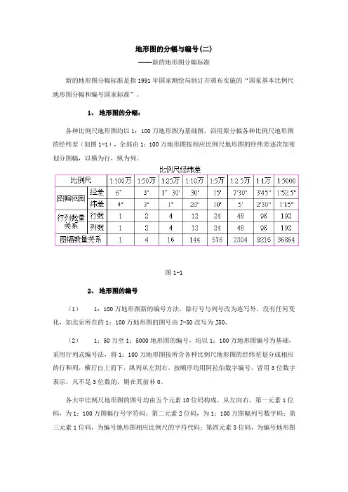 地形图的分幅与编号