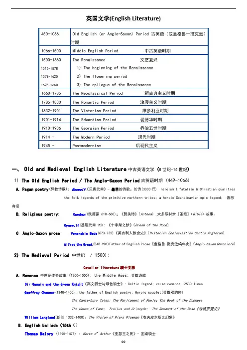 TEM8 英语专八英美文学