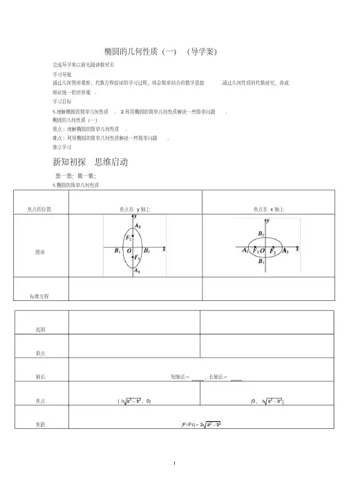 高中数学-椭圆的几何性质(-)导学案doc
