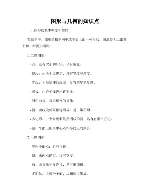 图形与几何的知识点