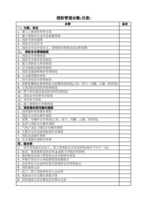 消防管理台账(目录)