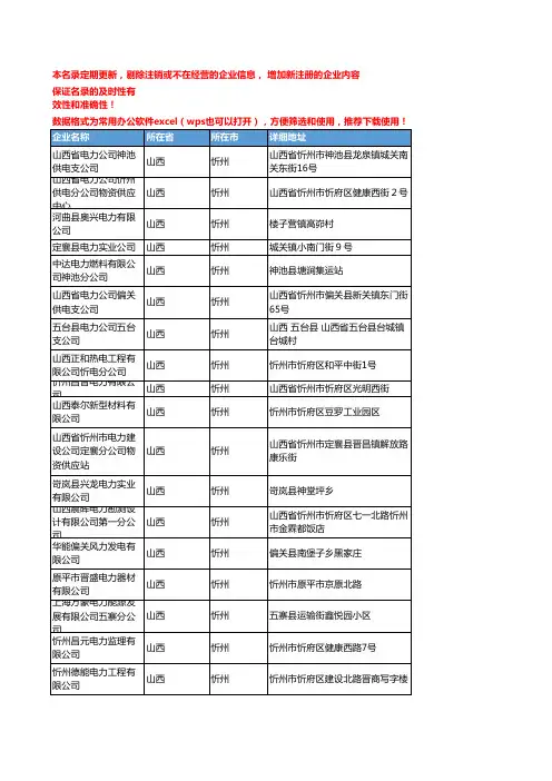 2020新版山西忻州电力企业公司名录名单黄页联系方式大全139家