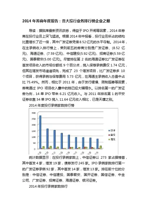 2014年券商年度报告：各大投行业务排行榜企业之最