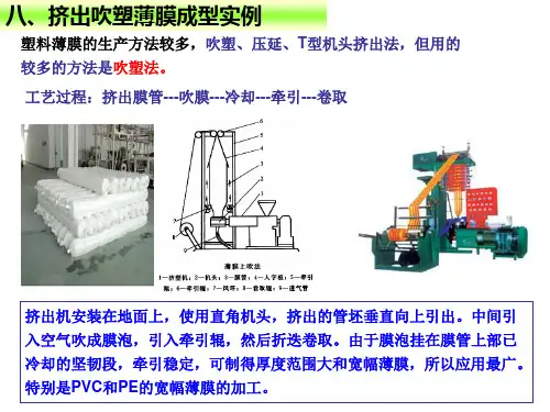挤出成型—吹塑薄膜挤出工艺实例(高分子成型课件)