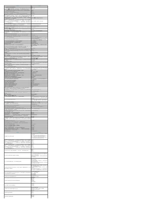 专业技术人员职业发展考题答案