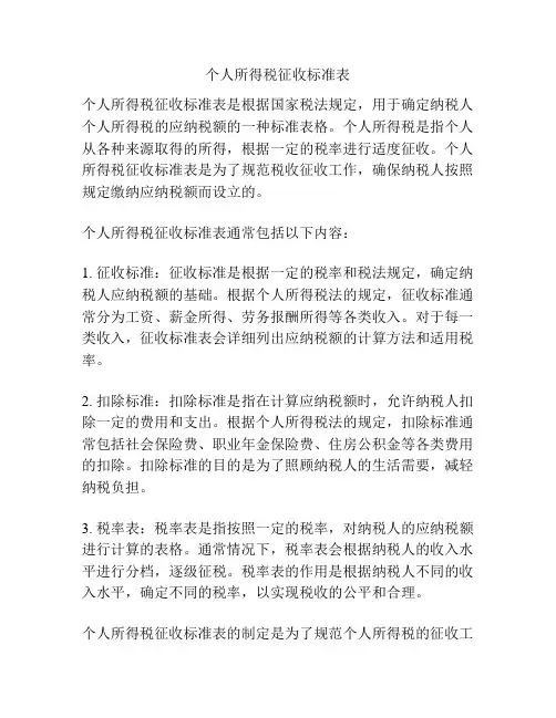 个人所得税征收标准表