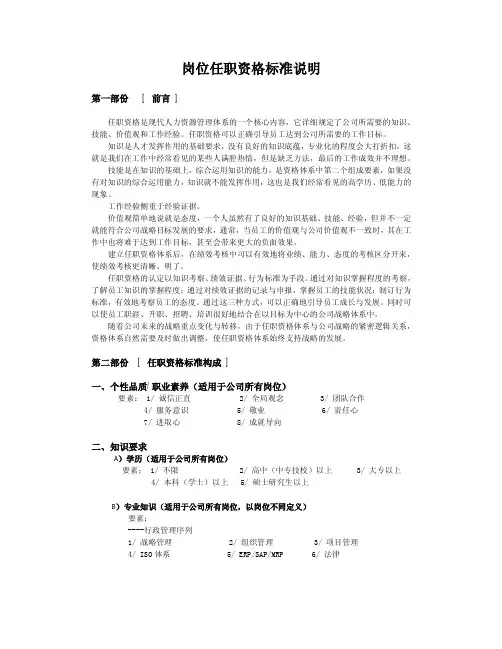 XX公司岗位任职资格标准说明