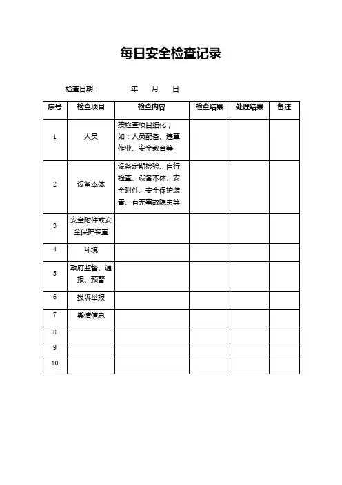 每日安全检查记录表格