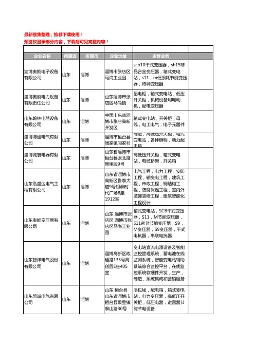 新版山东省淄博变电站工商企业公司商家名录名单联系方式大全68家