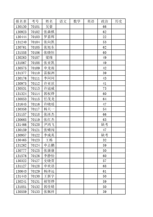 七年级期中考试成绩政治xls