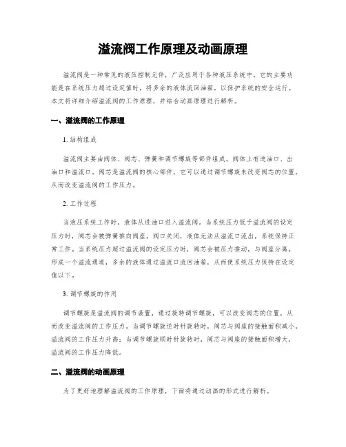 溢流阀工作原理及动画原理