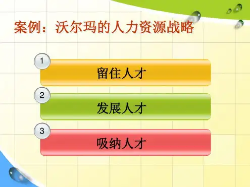 沃尔玛的人力资源战略-2023年学习资料