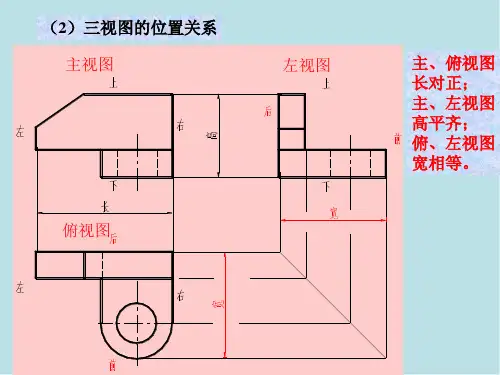 现代机械工程图学第二部分组合体多课件