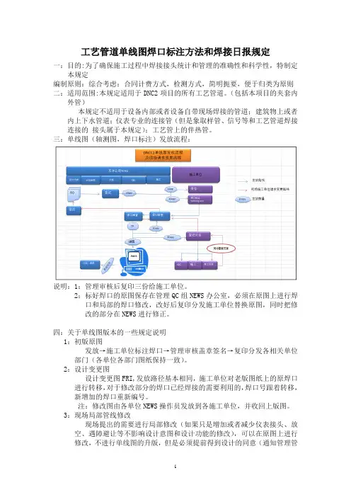 工艺管道单线图焊口标注办法