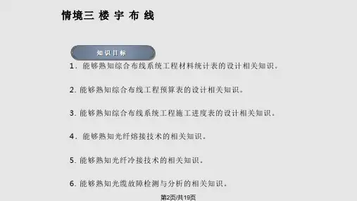 综合布线工程预算表