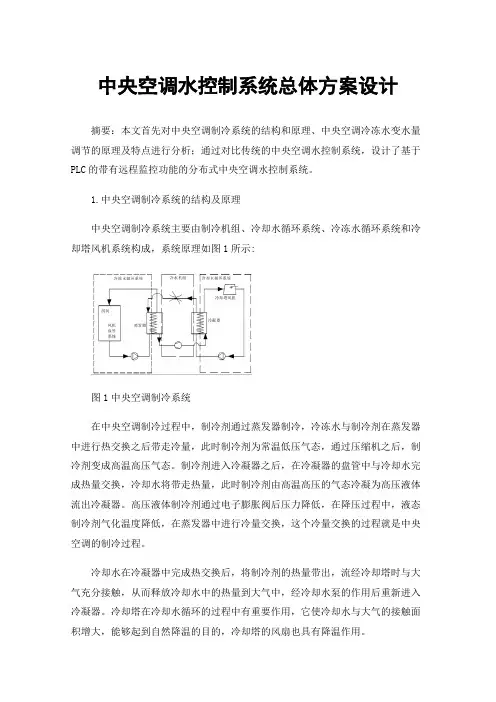 中央空调水控制系统总体方案设计