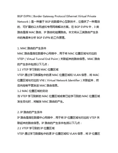 bgp evpn 3类路由产生条件
