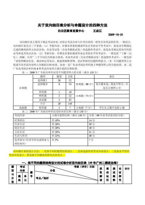 关于双向细目表分析与命题设计的四种方法