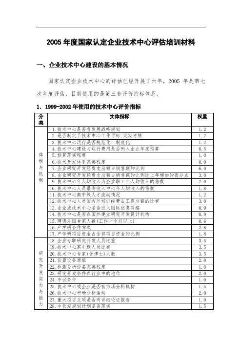 2005年度国家认定企业技术中心评估培训材料