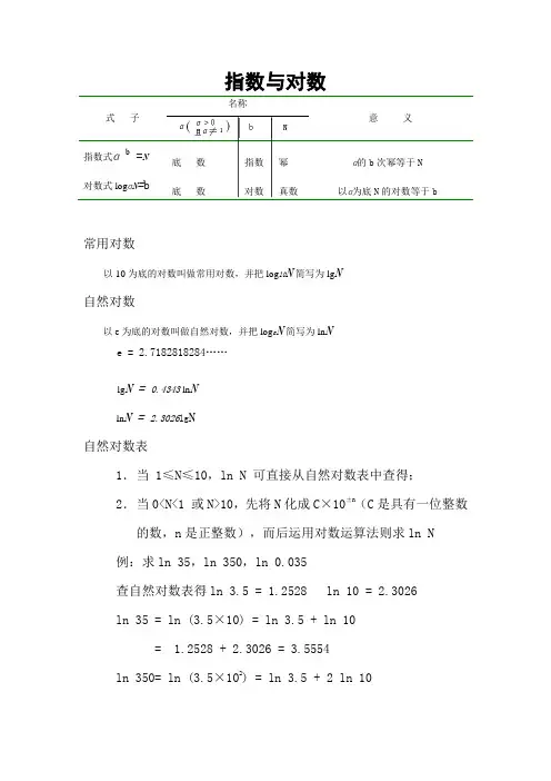 对数计算公式