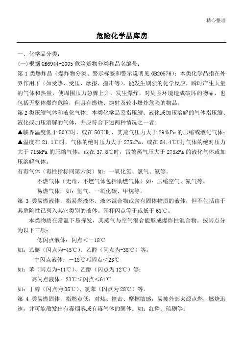 危险化学品库房的要求