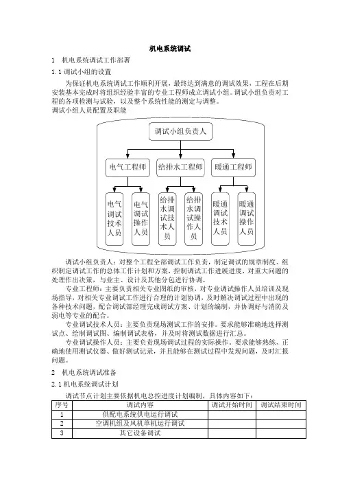 机电系统工程调试方案