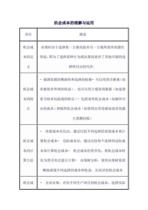 机会成本的理解与运用