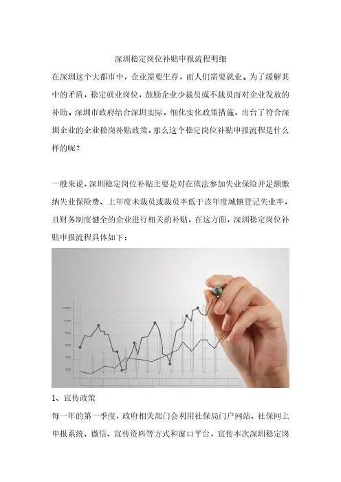 深圳稳定岗位补贴申报流程明细