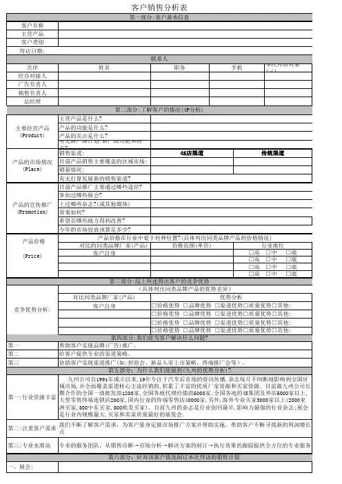 销售人员必备： 客户分析表