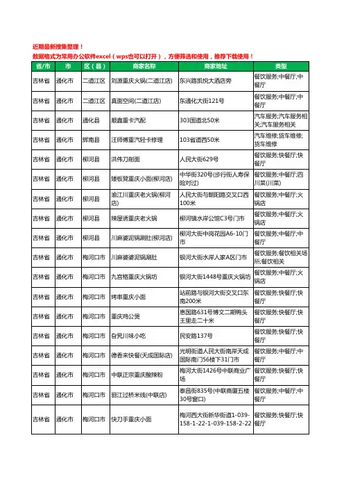 2020新版吉林省通化市重卡工商企业公司商家名录名单黄页联系方式大全38家