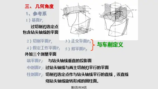 钻削与钻头8学习.pptx