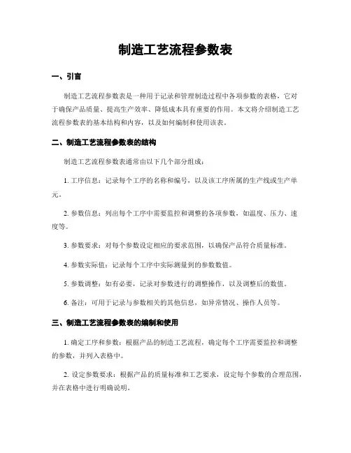 制造工艺流程参数表