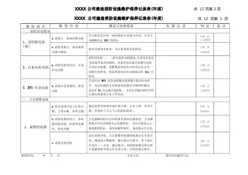 建筑消防设施维护保养记录表