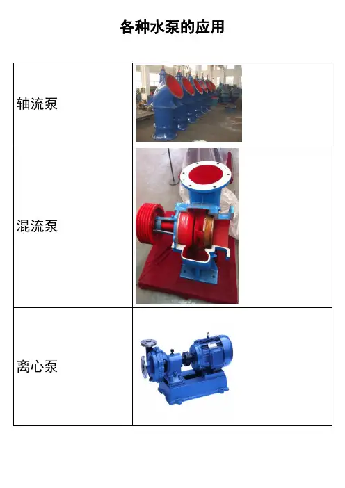 各种水泵的应用