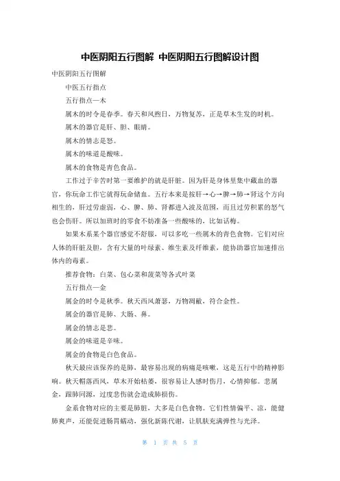 中医阴阳五行图解 中医阴阳五行图解设计图