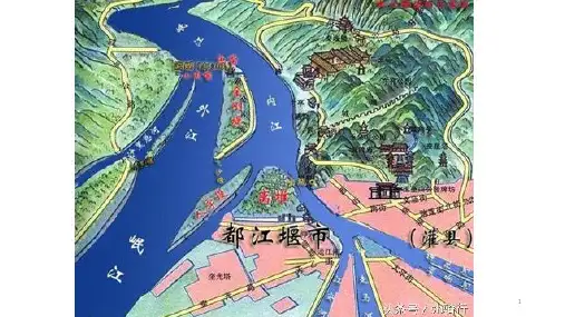 都江堰水利工程ppt课件