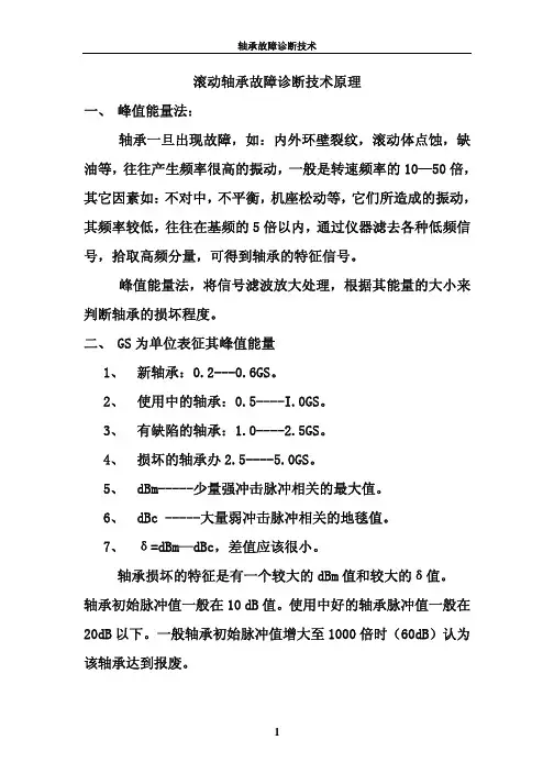 滚动轴承故障诊断技术