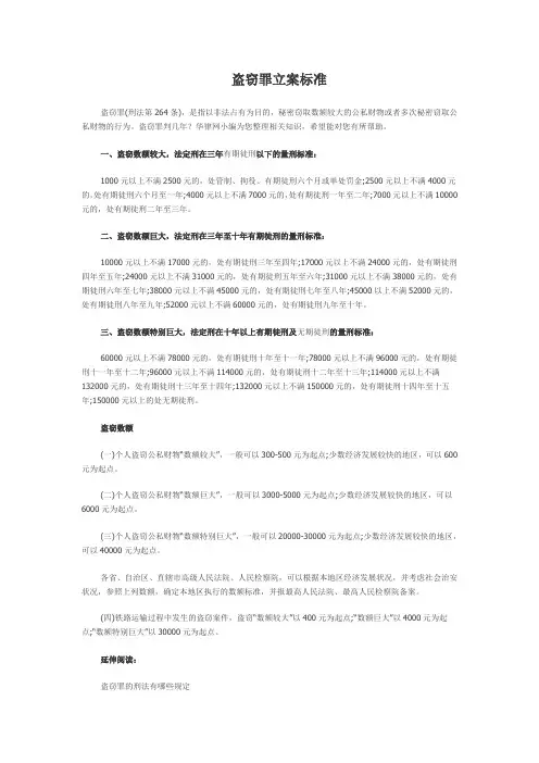 盗窃罪立案标准