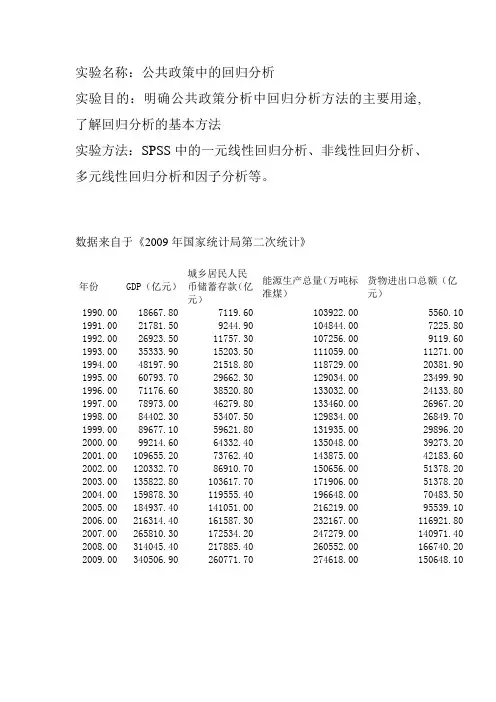 SPSS实验报告_3
