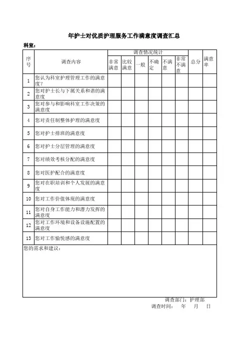 护士对优质护理满意度调查表