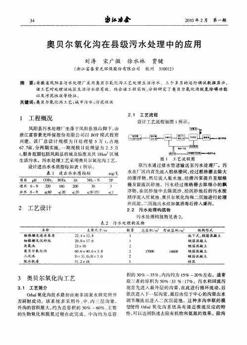 奥贝尔氧化沟在县级污水处理中的应用