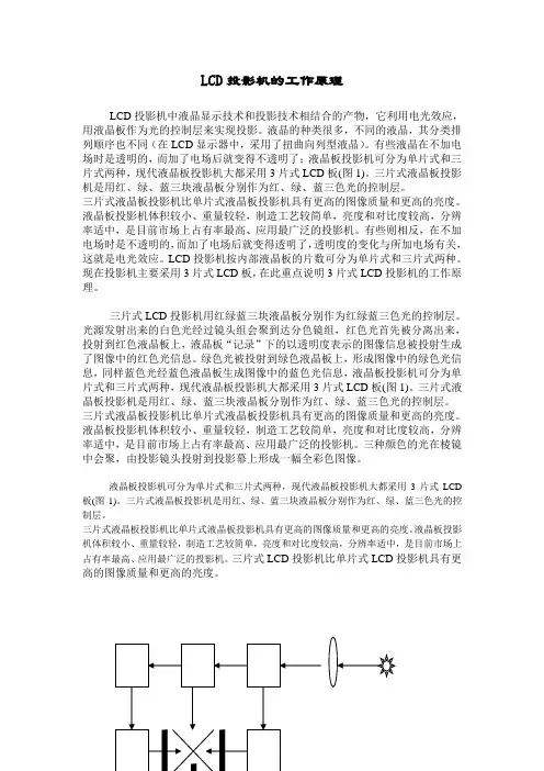 LCD投影机的工作原理