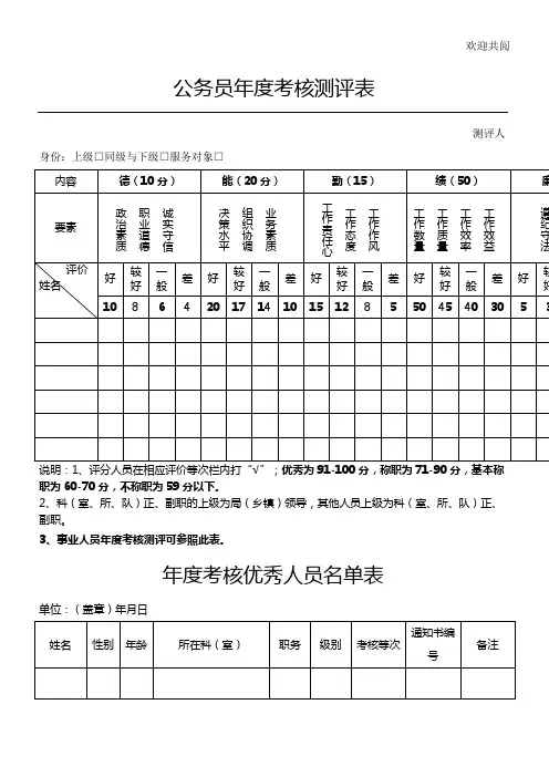公务员年度考核测评表格模板