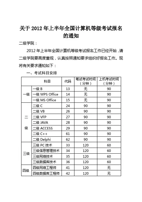 计算机二级考试报名通知